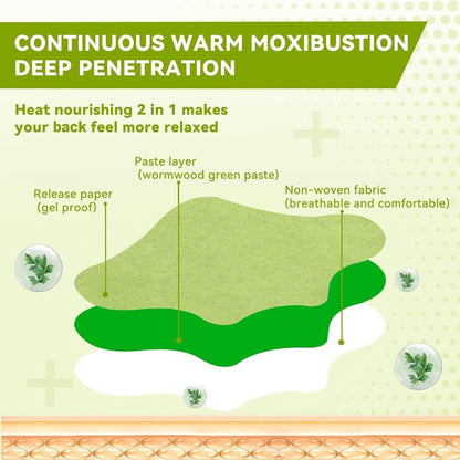 Natural Relief Knee Patches (Pack of 10, 20, 30)