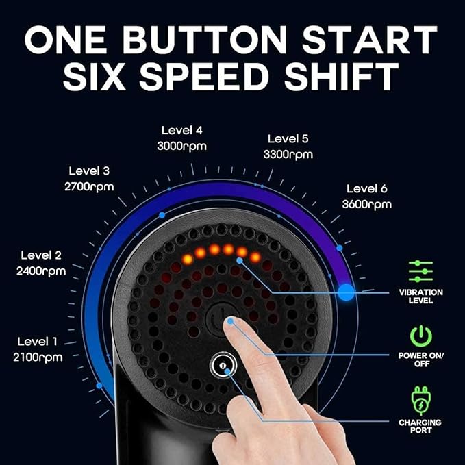 Fascial Gun Massager